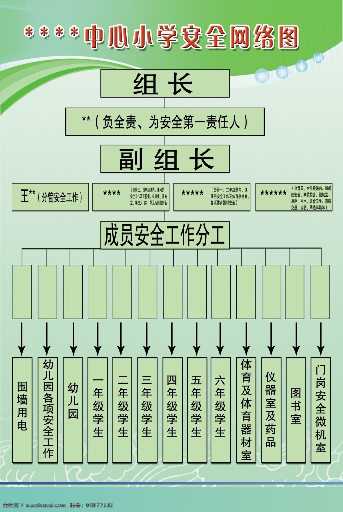 小学 安全 网络 图 广告设计模板 小学展板 源文件 展板模板 安全分工 矢量图 现代科技