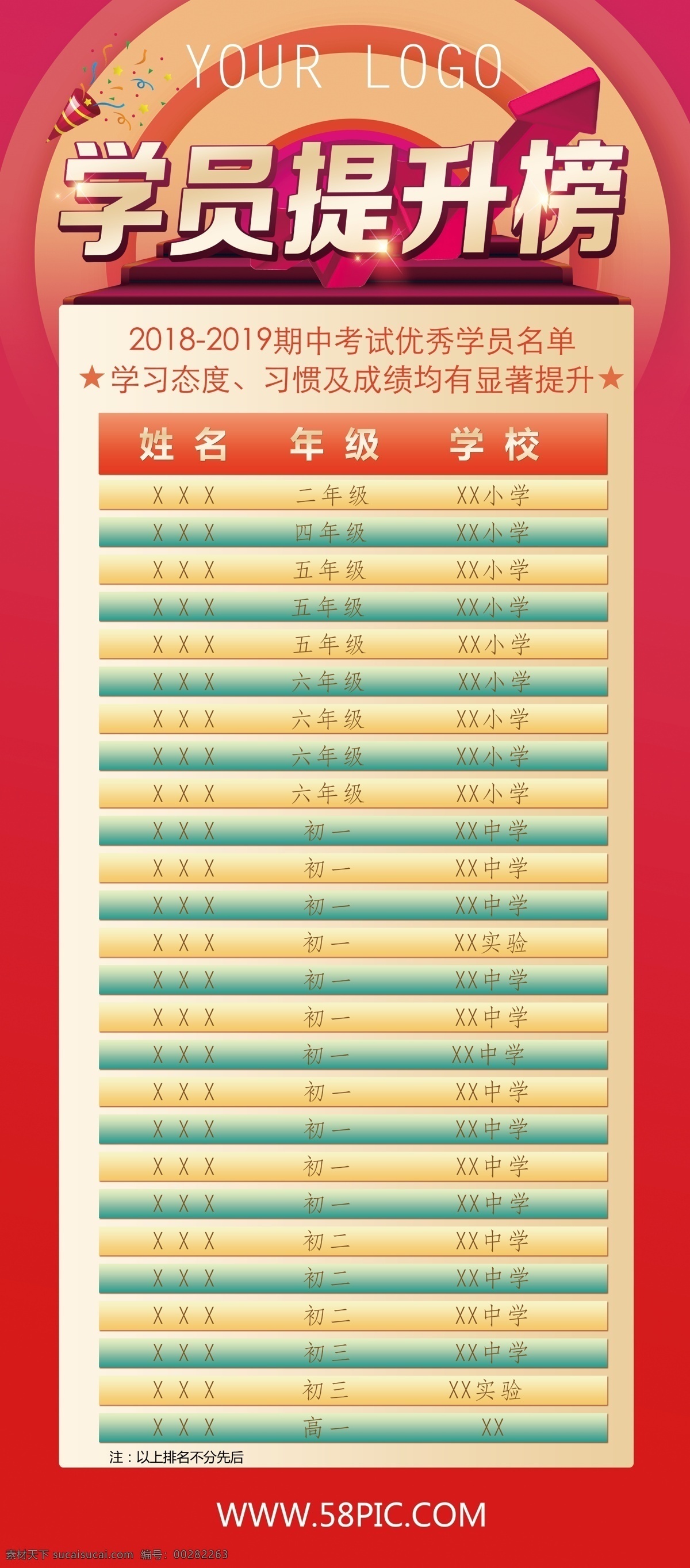 教育机构 学员 提升 榜 学习 态度 习惯 成绩 学员提升榜