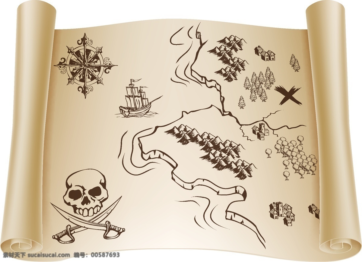 藏宝图 地图 矢量 宝藏 海盗 指南针 画卷 羊皮纸 白色