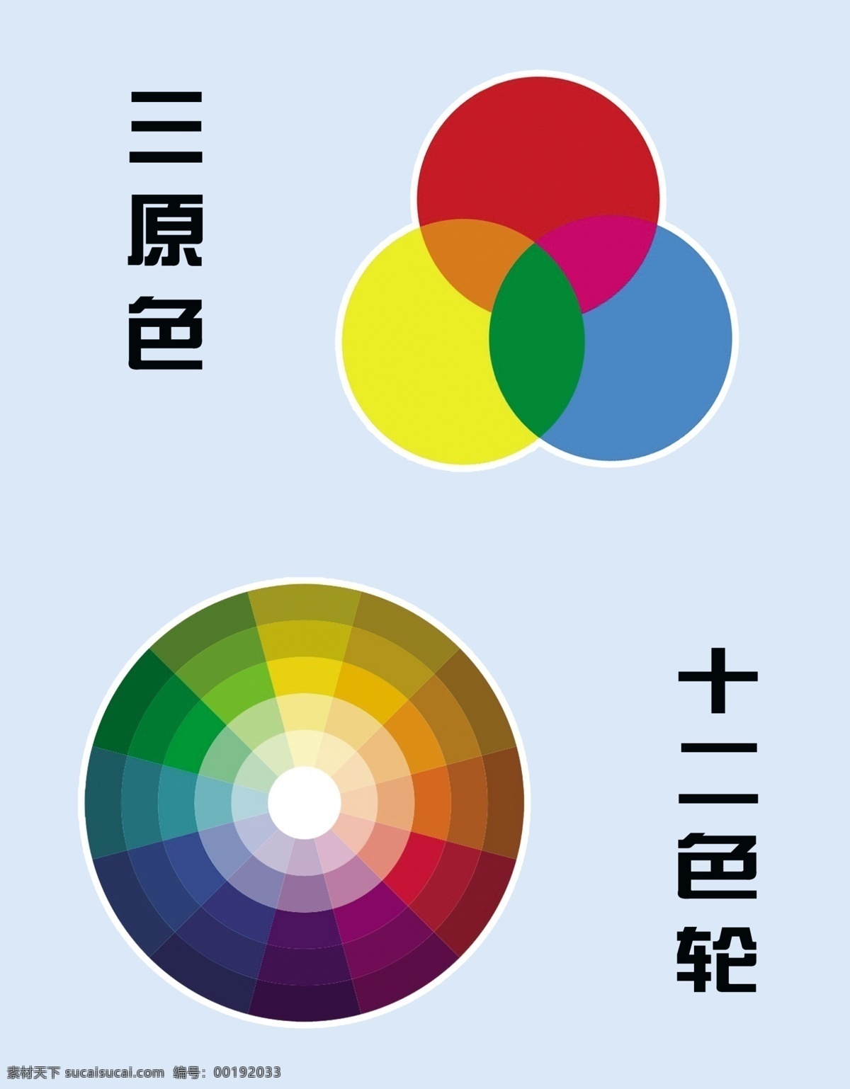 培训中心 校园文化 展板 建设 画室 文化 白色底板 简介风格 三原色 三间色 十二色轮 美术教具 展板设计 分层 源文件