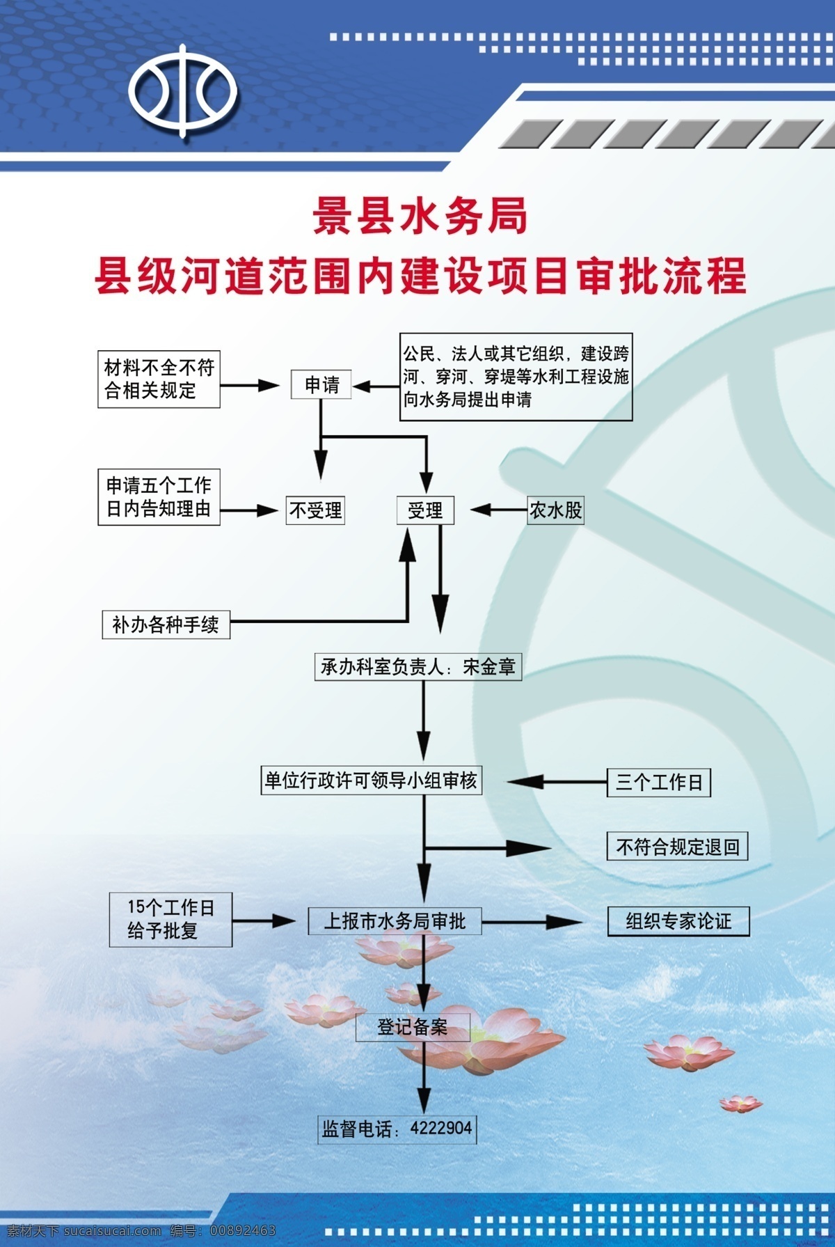 农田 类 流程图 标志 广告设计模板 荷花 源文件 展板模板 模板下载 农田类流程图 psd源文件