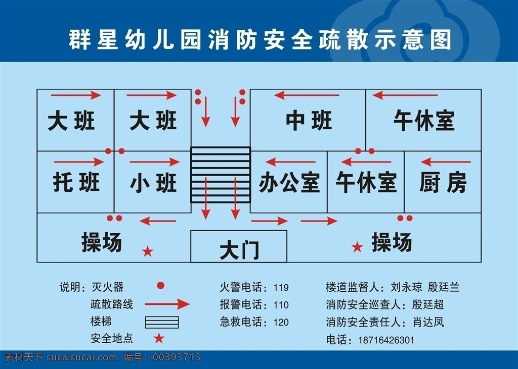 安全 疏散 示意图 幼儿园 紧急 危险 灭火器