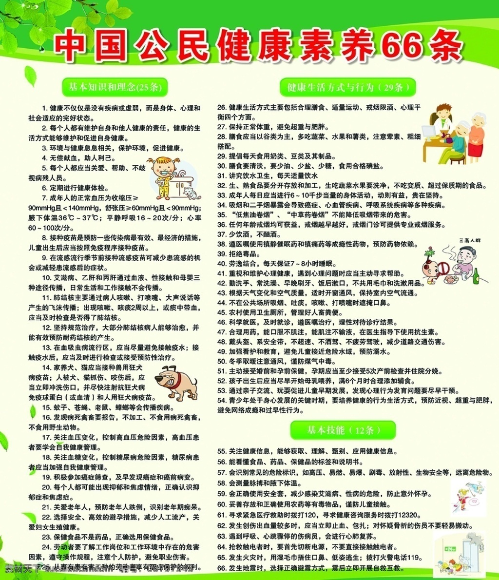 健康 素养 条 健康素养 66条 健康制度 健康66条 绿色背景