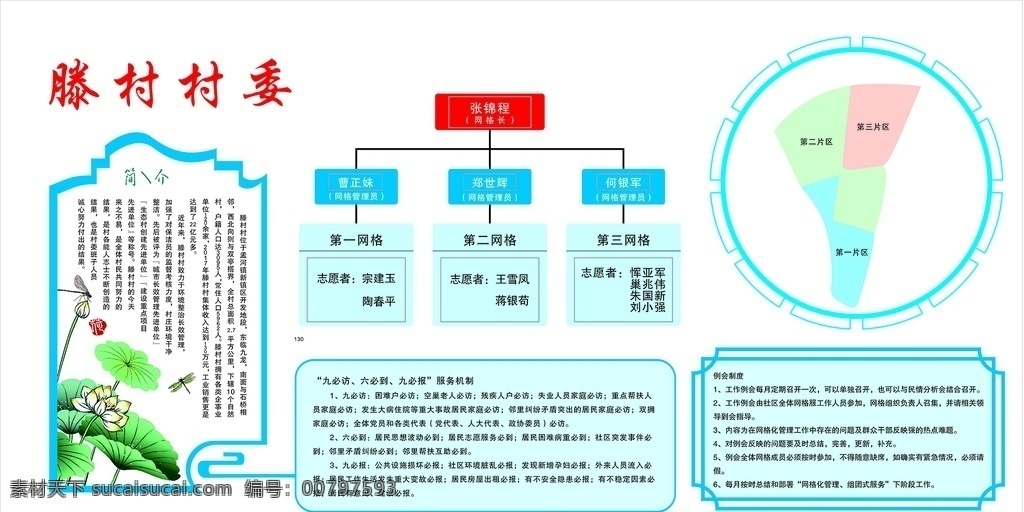 网格墙 村委 荷花 网格 云纹 圆形 中式 新中式 破浪 边框 花纹 文化墙 分层