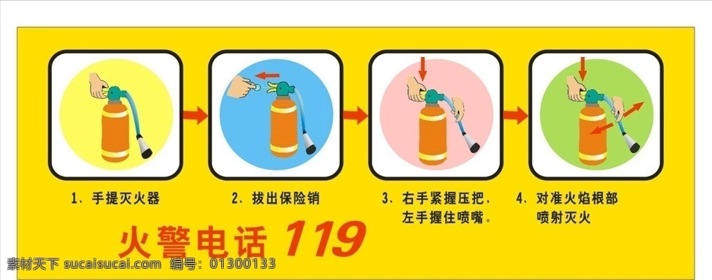 消防安全 消防栓 消防 平安校园 消防设施 消火栓 消防四个能力 消防展板 消防三提示 逃生展板 消防与逃生 消防宣传教育 消防卡通人物 灭火器使用 四懂四会 灭火器 安全通道展板 中交标志 中国交建 安全标志 注意安全标识 安全标识