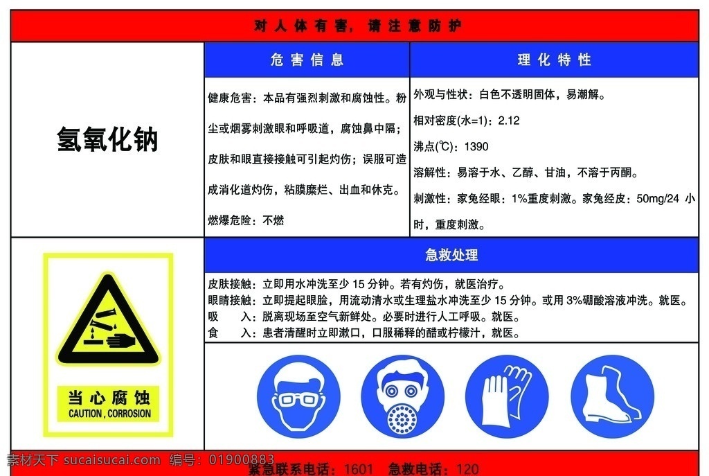 化学品 安全 信息 告知 牌 警告标志 指令标志 化学 有害 防护 msds 易燃易爆 安全第一 预防为主 防治结合 四氢呋喃 化学安全系列 源文件