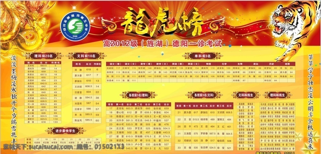 文化墙 龙虎榜 业绩比拼 背景墙 黄色红色背景 艺术类