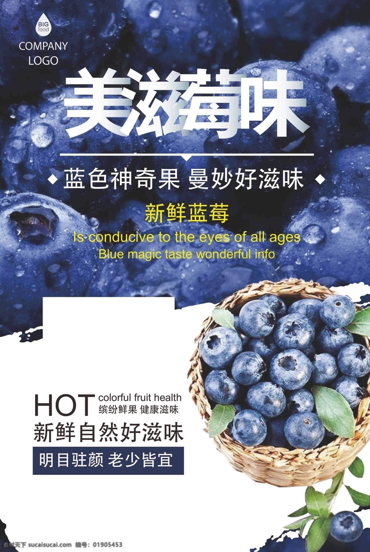 美食海报 美食 美味 蓝莓 草莓 水果 卡通 扁平化设计 创意 海报