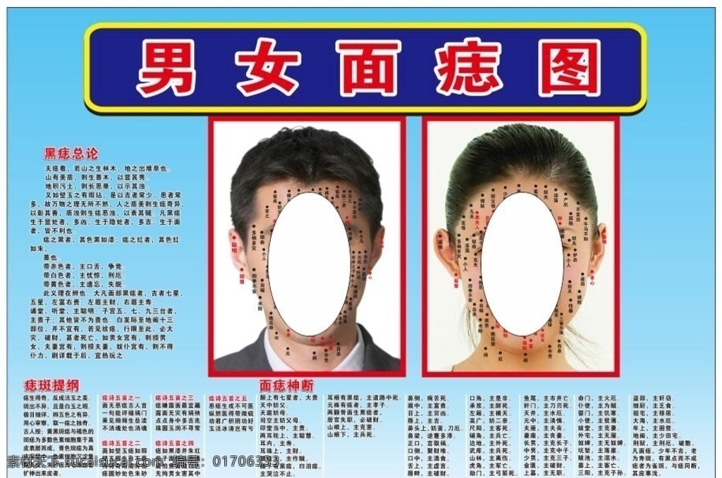 男女面痣图 展架展板 宣传栏 海报 传单 美容养生 点痣