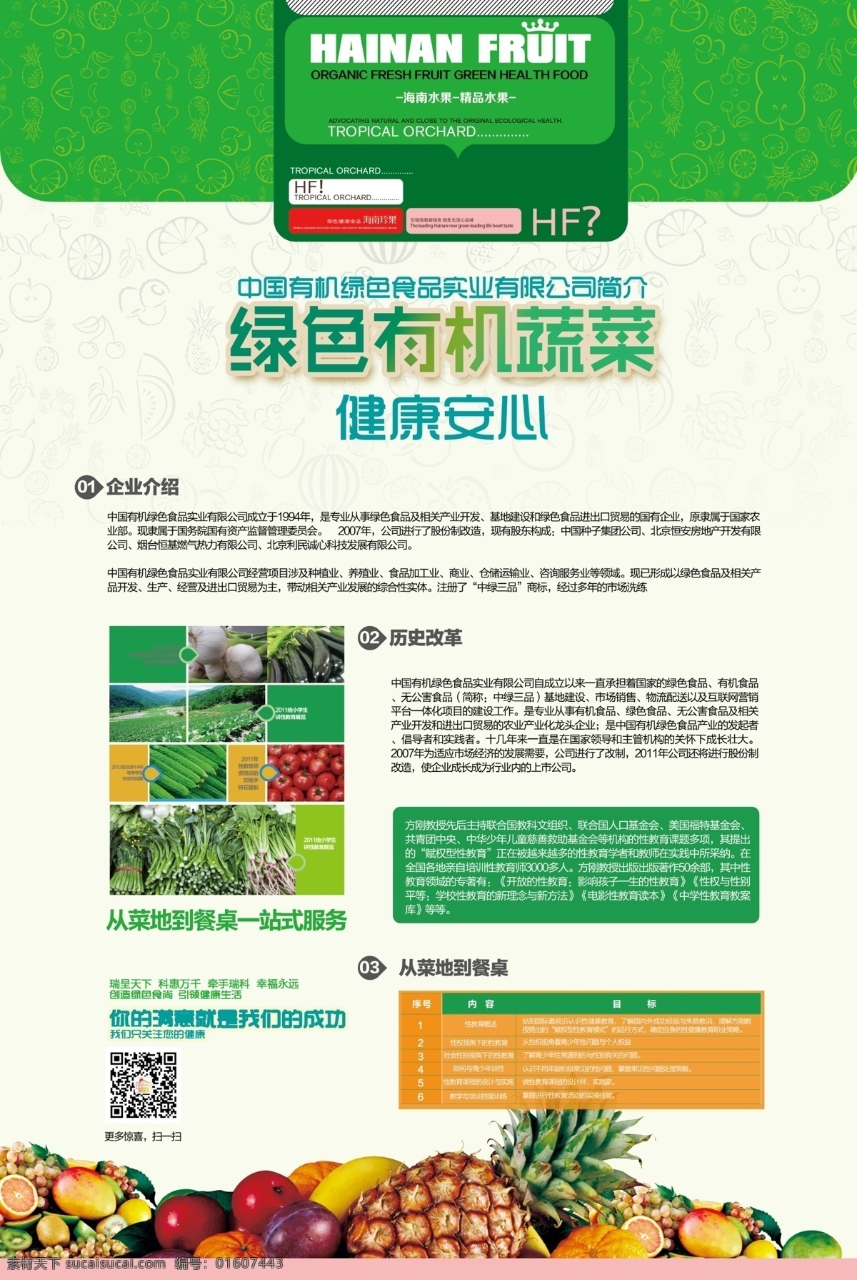蔬菜 海报 有机果蔬海报 果蔬海报 企业介绍 psd素材 绿色海报 水果 底纹花纹 中国花纹 线稿水果 有机果蔬 白色