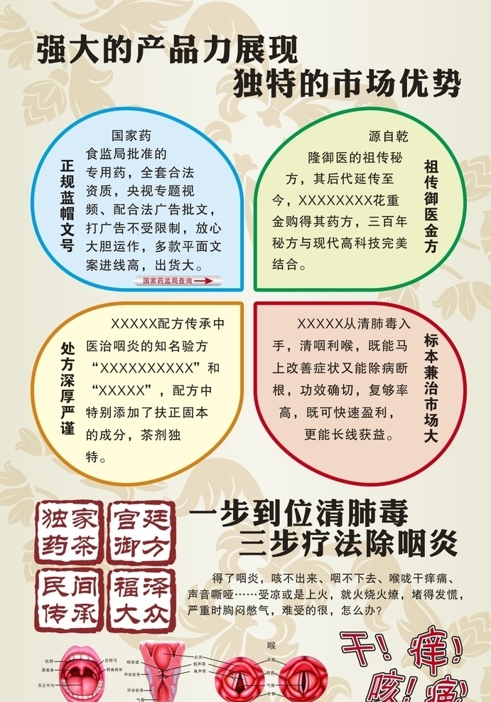 咽炎图片 背景花纹 分类 圆形 喉咙 咽炎 产品介绍 干咳痒痛 印章 广告物料