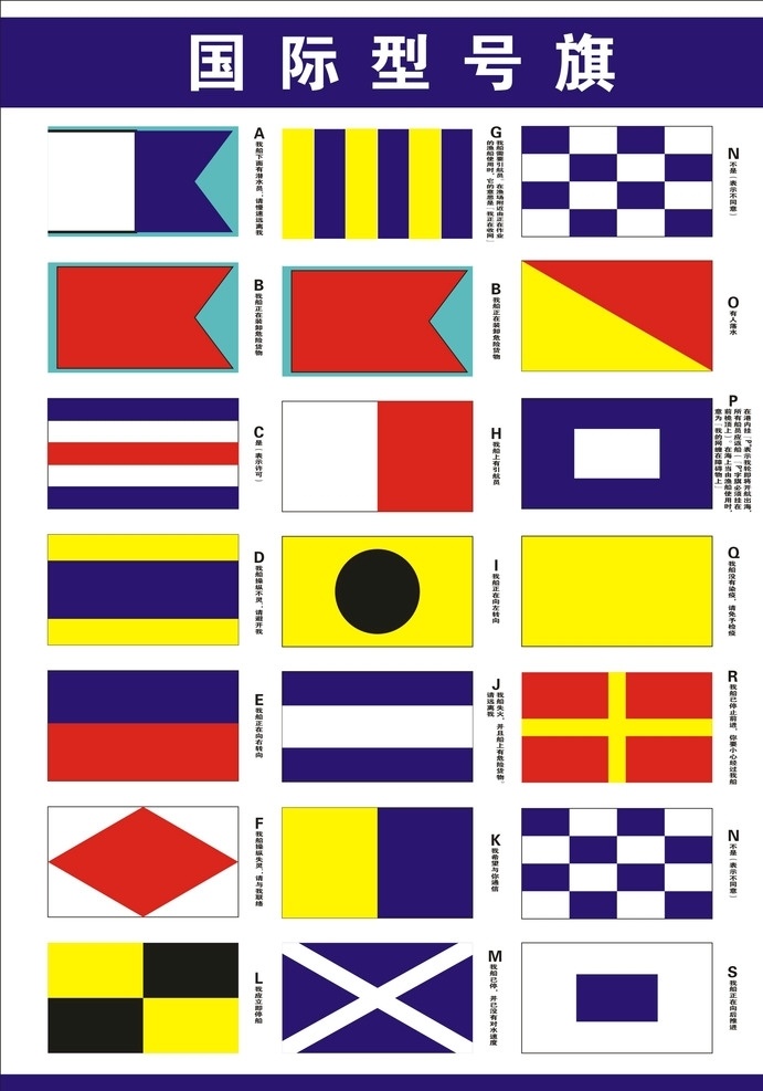 国际型号旗2 型号 旗帜 指示 渔船指示旗 渔船 标志图标 公共标识标志