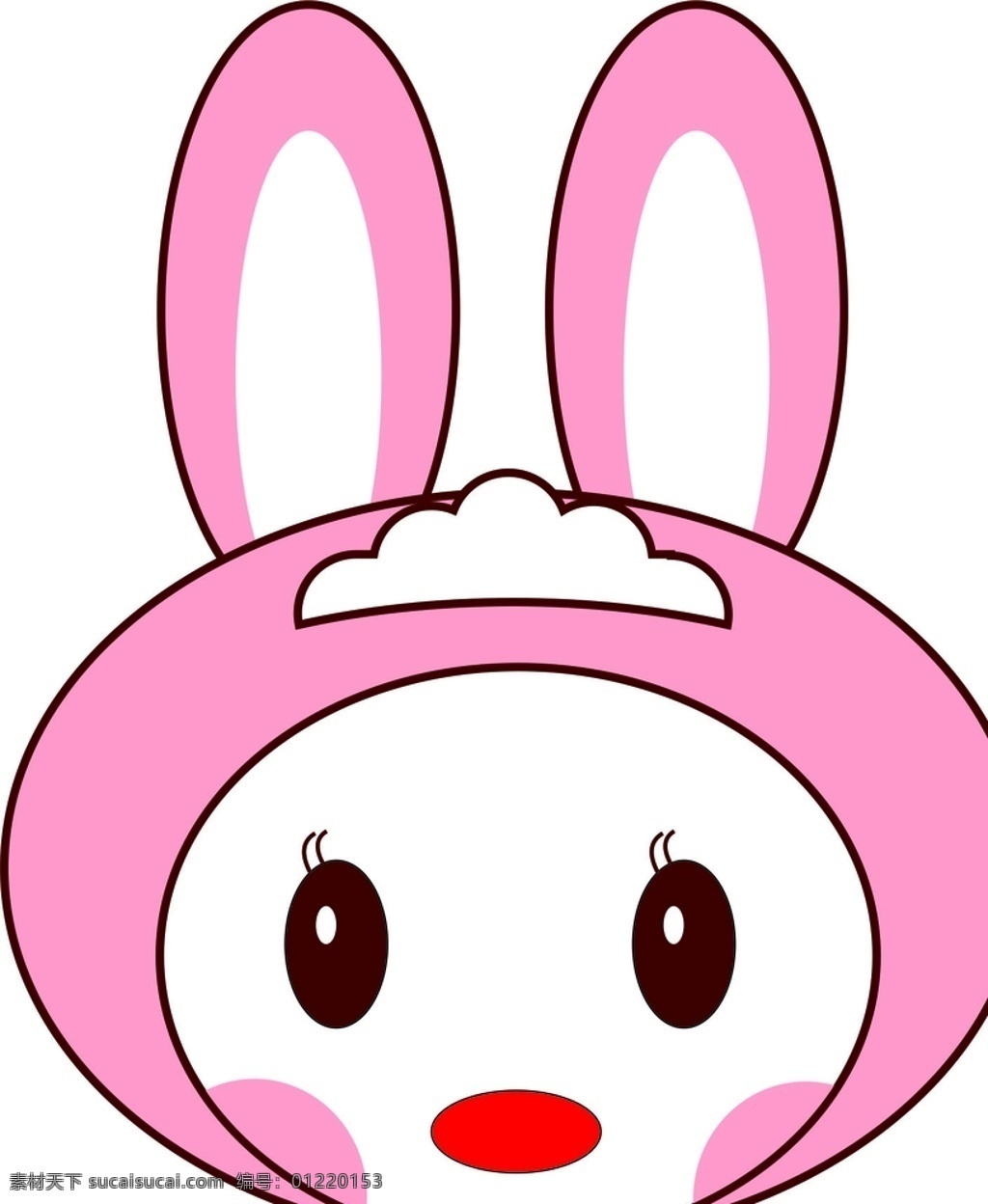 乖乖兔 兔子 兔子头像 兔子头像原创 兔子头 动漫动画 动漫人物