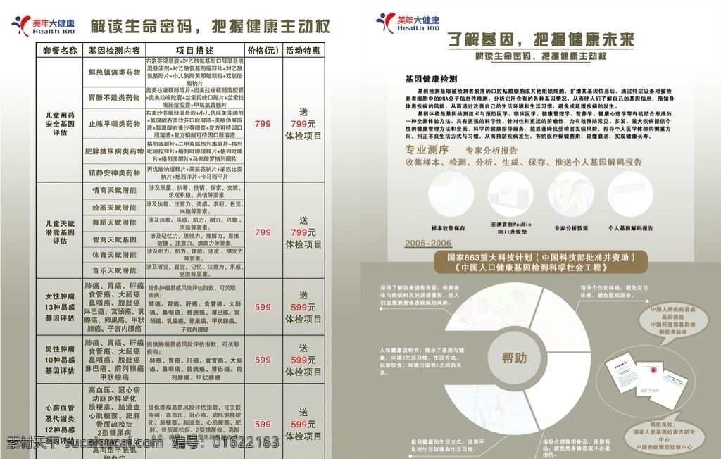 美 年 大 健康 套餐 简介 宣传 价格表 美年大健康 渐变底色 基因健康检测 解读生命密码 把握健康主权 套餐名称 天赋评估 肿瘤评估 心脑血管评估 项目描述 检测内容 活动特惠 套餐价格 分层文件 dm宣传单