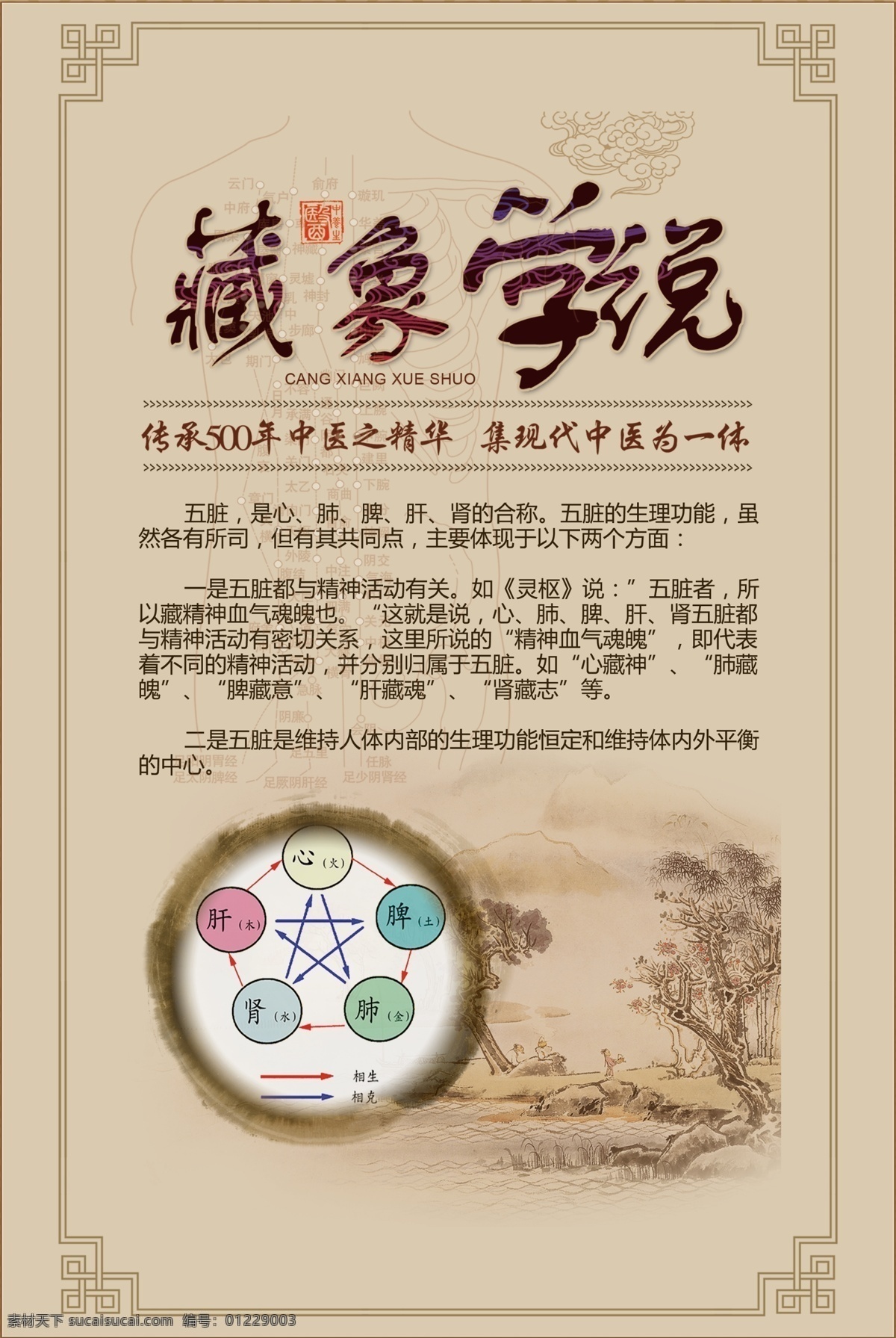 大医精诚 医学 医疗 按摩 养身 分层