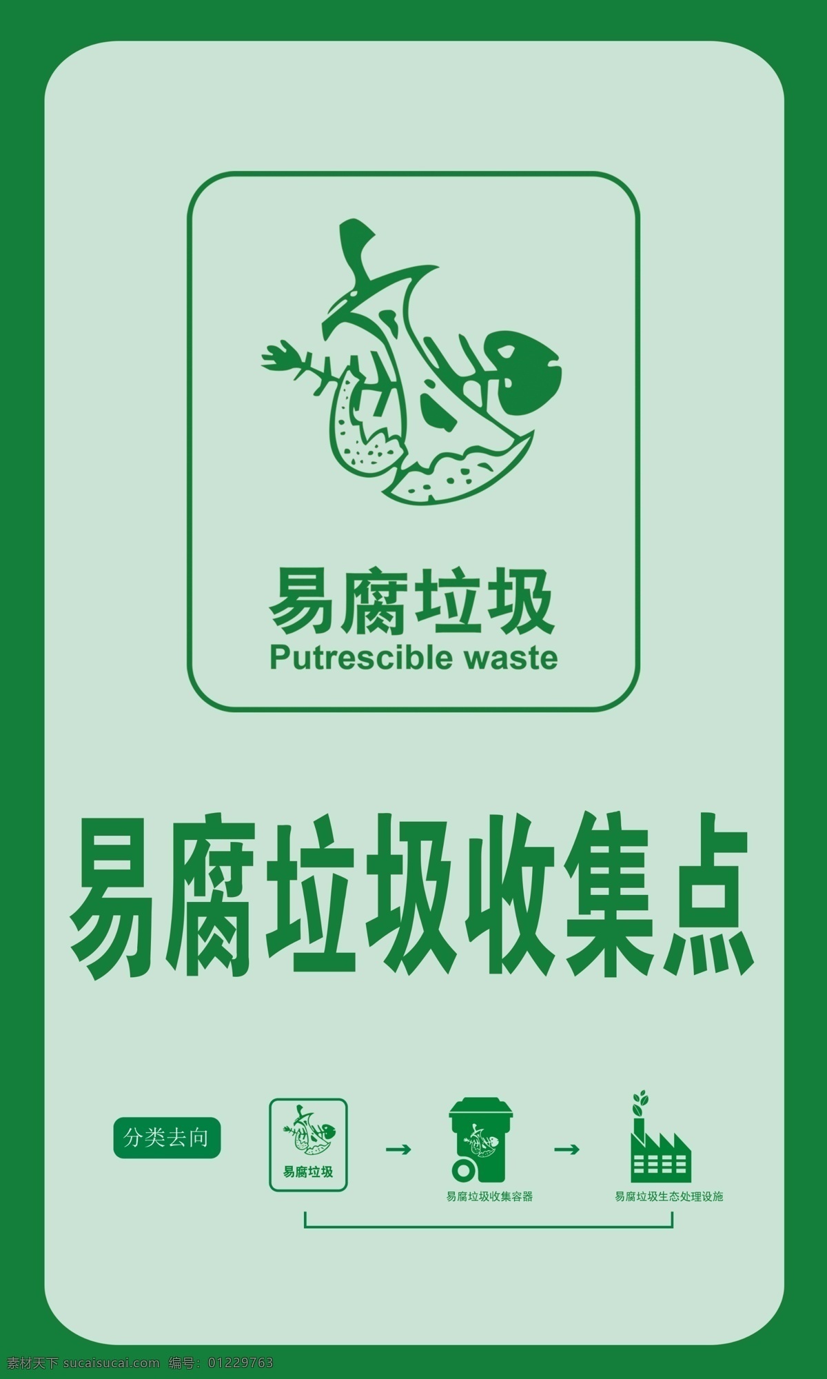 垃圾分类 易腐 垃圾 收集 点 海报 易腐垃圾 收集点 海报宣传 展板 绿色背景 桶标识 可回收垃圾 有害垃圾 其他垃圾 标识牌