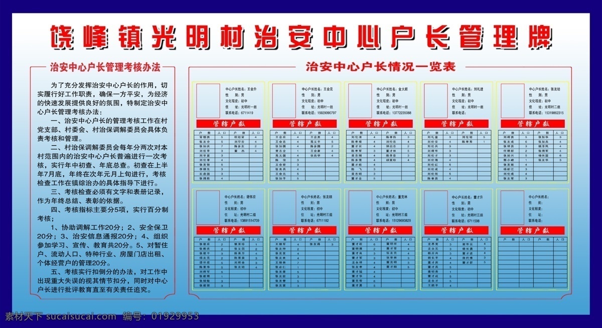 治安 中心 户长 管理 牌 渐变兰 管理办法 一览表 展板模板 源文件 72dps 分层