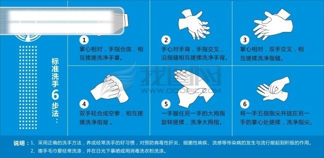 标准 六 步 洗手 医院 标准六步洗手 矢量图