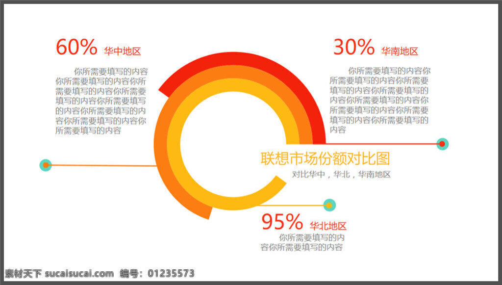 扁平 简约 数据 图表 精美ppt 模板 制作 动态 ppt表格 ppt背景 优质ppt pptx 白色