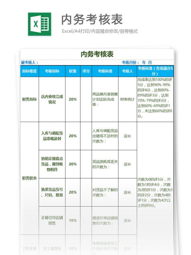 内务 考核表 excel 模板 表格模板 图表 表格设计 表格 员工 考核 人力资源 绩效考核 财务管理 绩效管理 营销管理 员工考核 量化