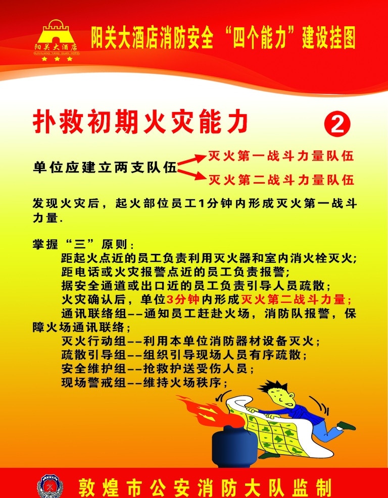 消防安全展板 扑救 初期 火灾 能力 灭火 疏散 卡通画 宣传展板 展板模板 广告设计模板 源文件