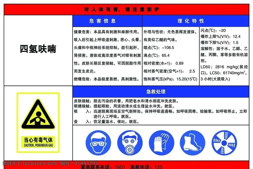 化学品 安全 信息 告知 牌 警告标志 指令标志 化学 有害 防护 msds 易燃易爆 安全第一 预防为主 防治结合 四氢呋喃 化学安全系列 源文件