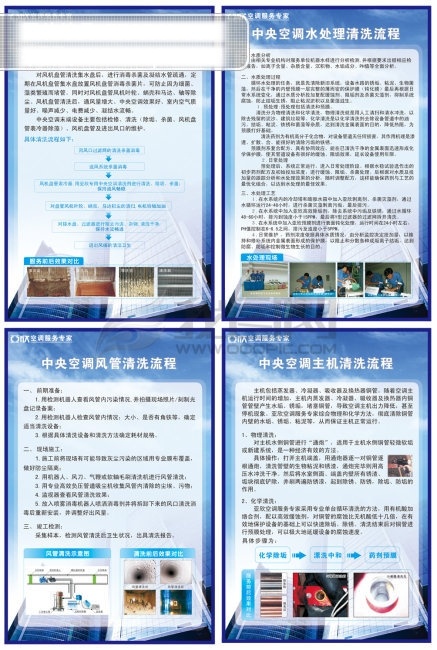 中央空调 清洗 流程 活动 活动背景 活动细则 活动宣传 活动展板 空调 空调服务 微利设计 清洗空调 服务 宣传单 空调清洗 矢量图