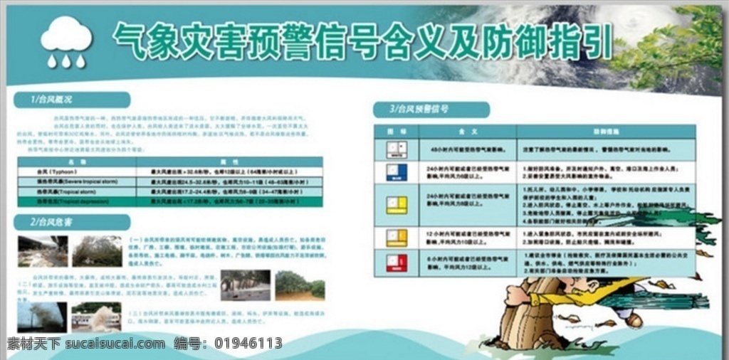 气象灾害 预警 信号 含义 指引 展板 气象局板报 气象小知识 蓝色 台风蓝色预警 台风黄色预警 台风橙色预警 台风红色预警 展板模板