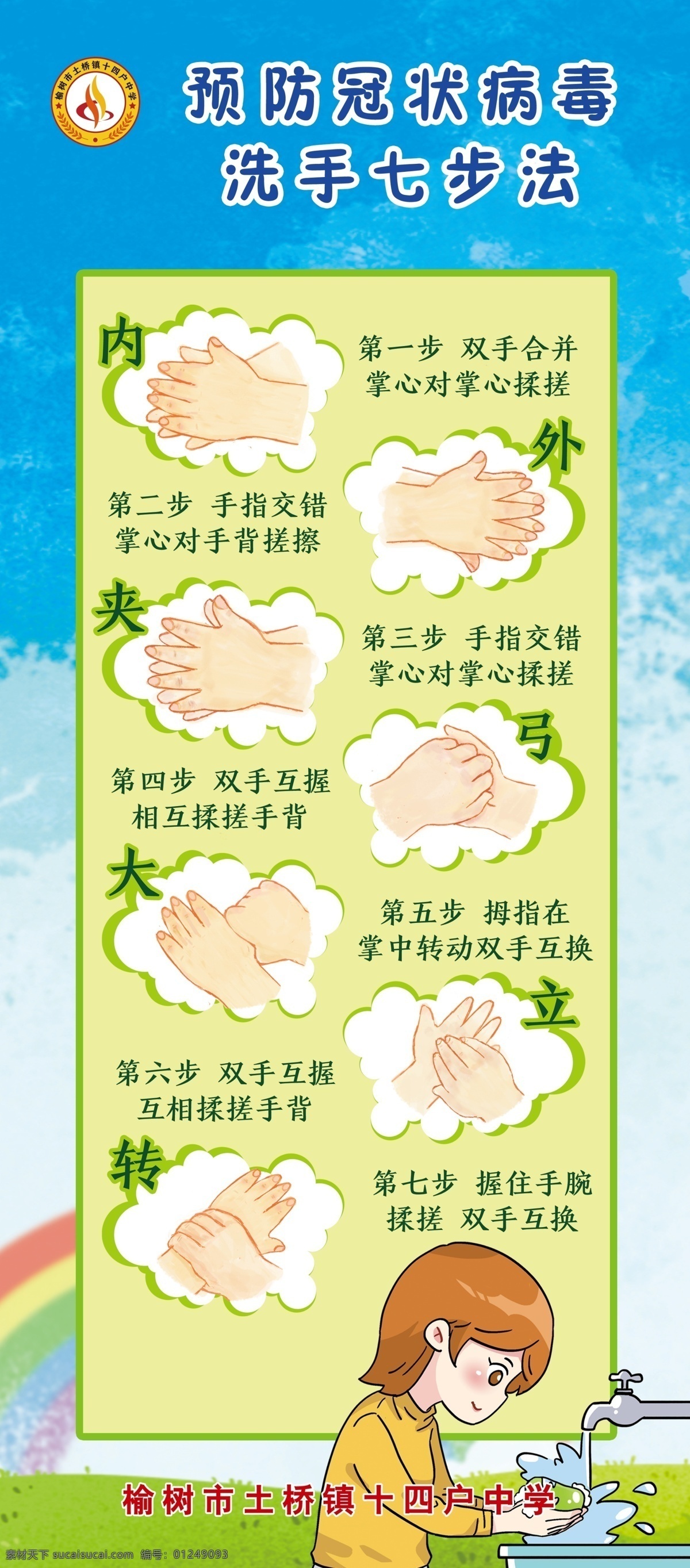 七步洗手法 学校展架 洗手流程 疫情防控 洗手系列 七步洗手 校园文化 分层