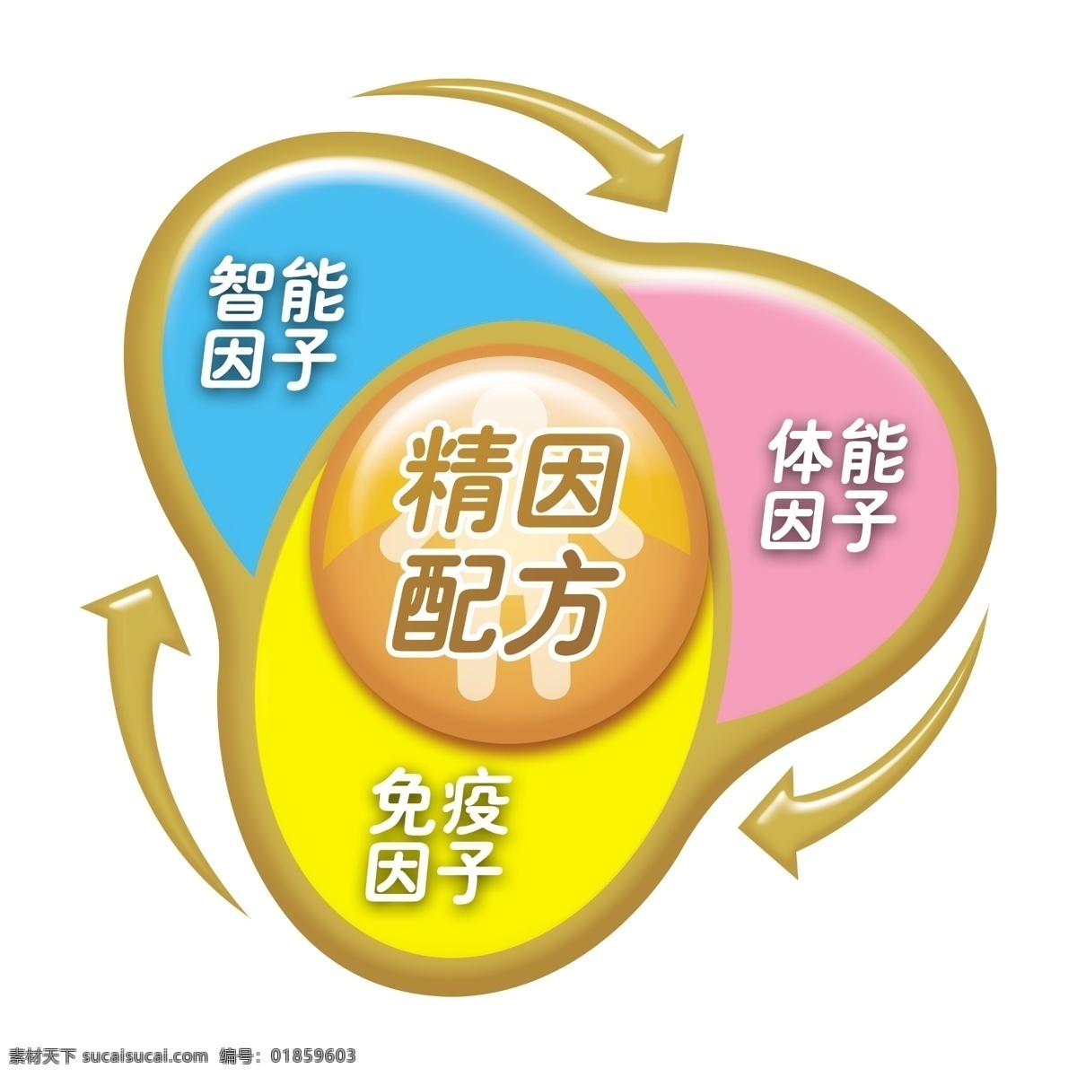 金 装 倍 慧 标志 奶粉 牛奶 源文件 模板下载 金装倍慧 psd源文件 餐饮素材