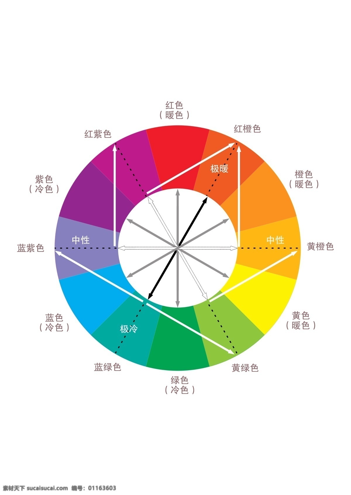 守护色测试 冷暖色 守护色 渐变色 对比色 性格色彩 白色