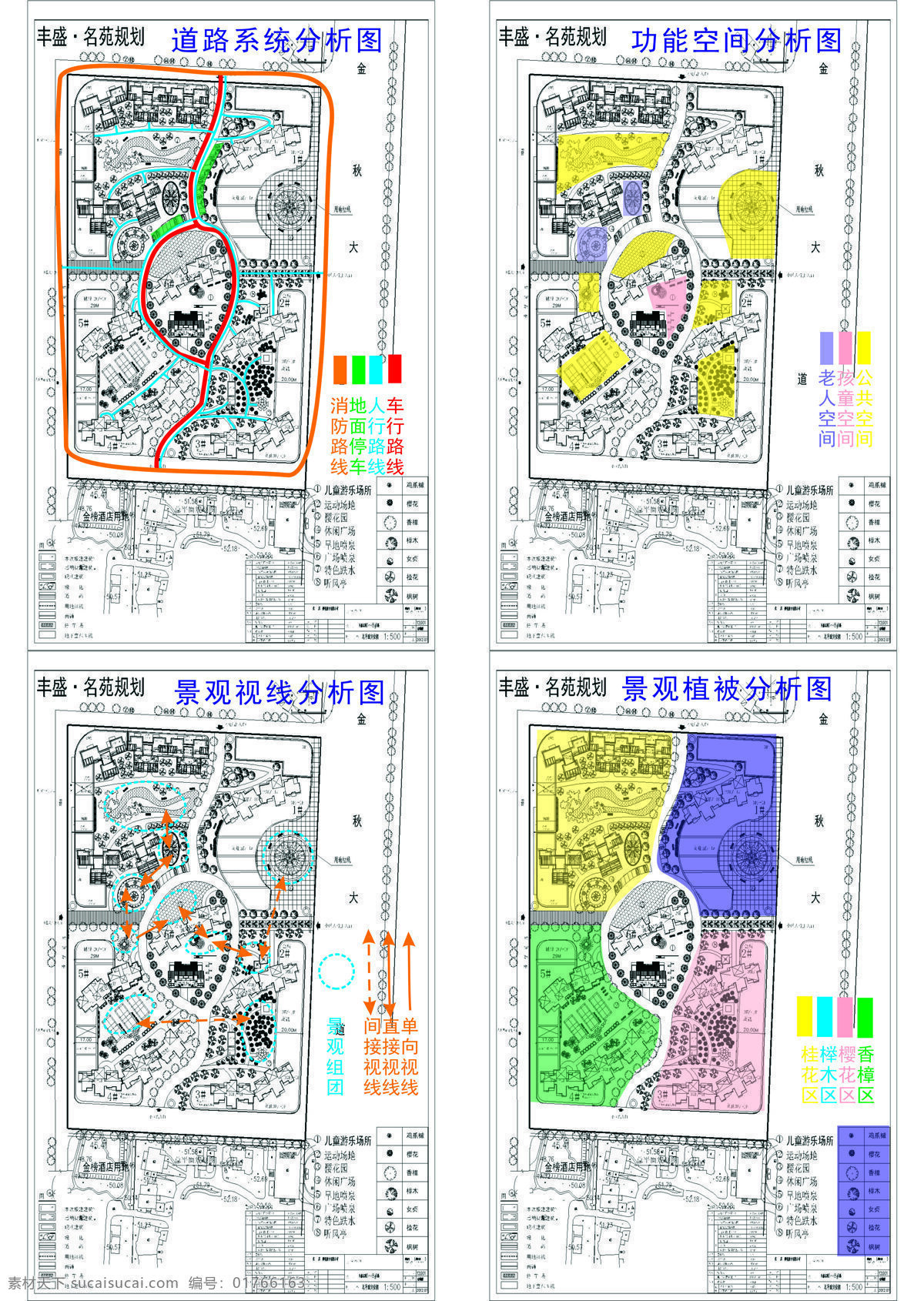 分析图 小区景观 道路分析 植被分析 功能空间 视线分析 白色