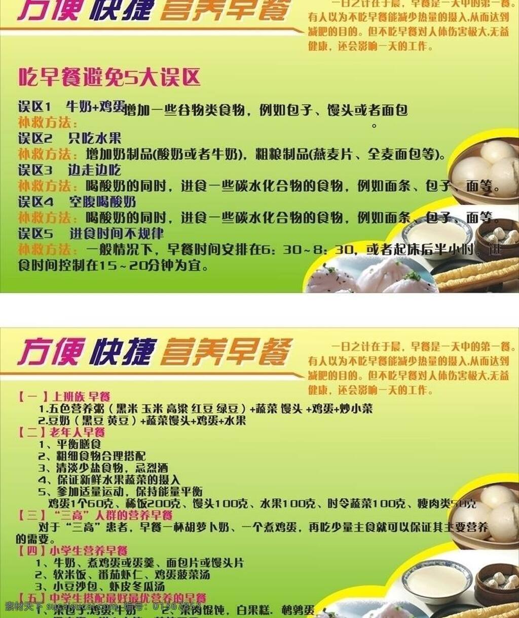 营养 早餐 营养早餐 展板模板 矢量 其他展板设计