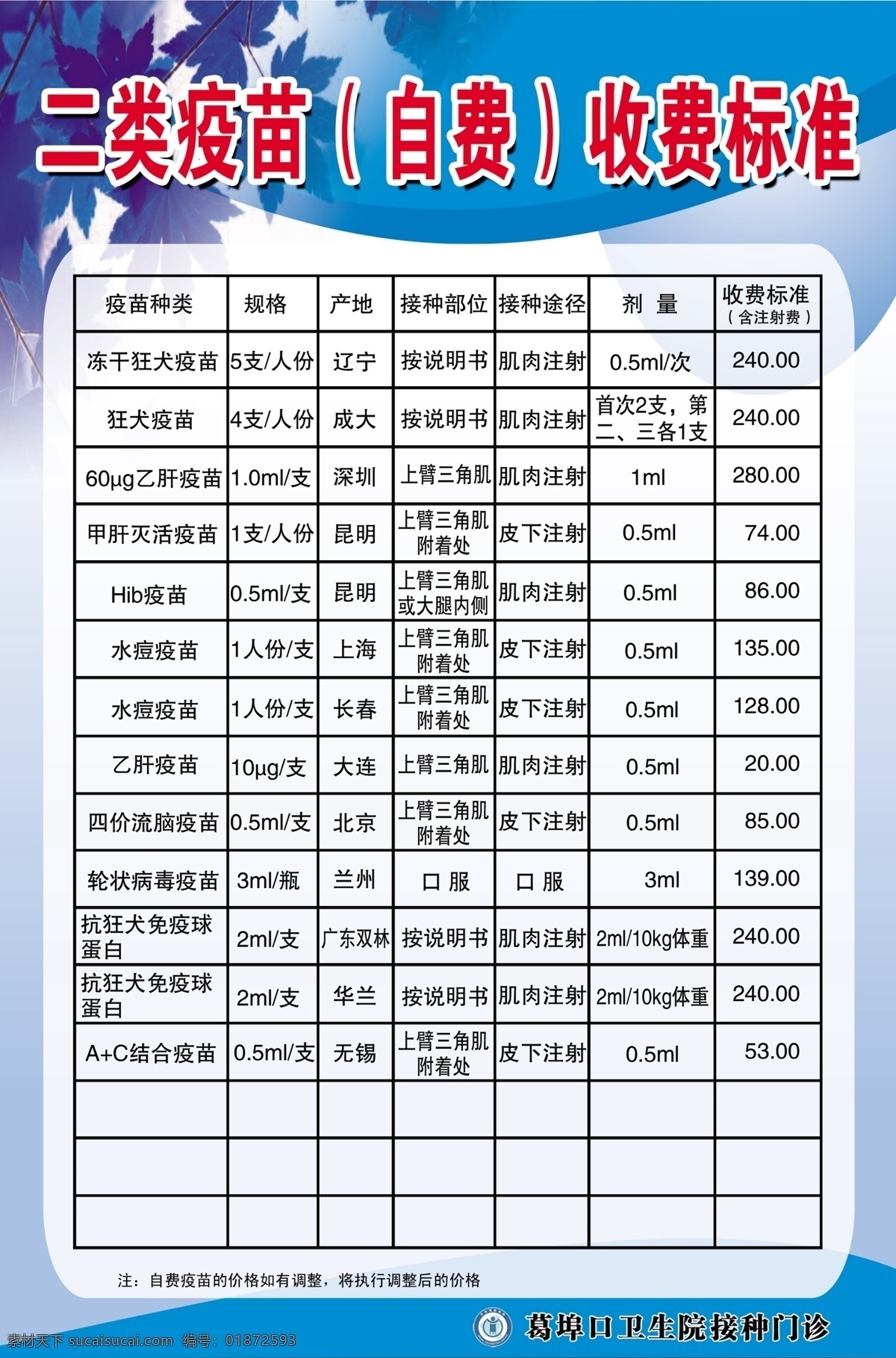 二类 疫苗 自费 收费标准 卫生院制度 分层 源文件