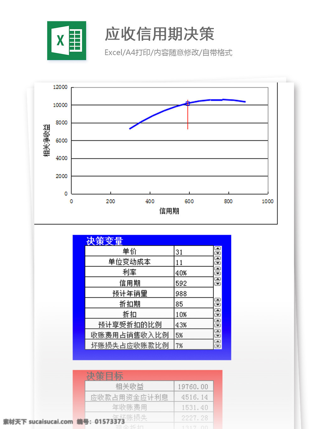 应收 信用 期 决策 excel 模板 表格模板 图表 表格设计 表格
