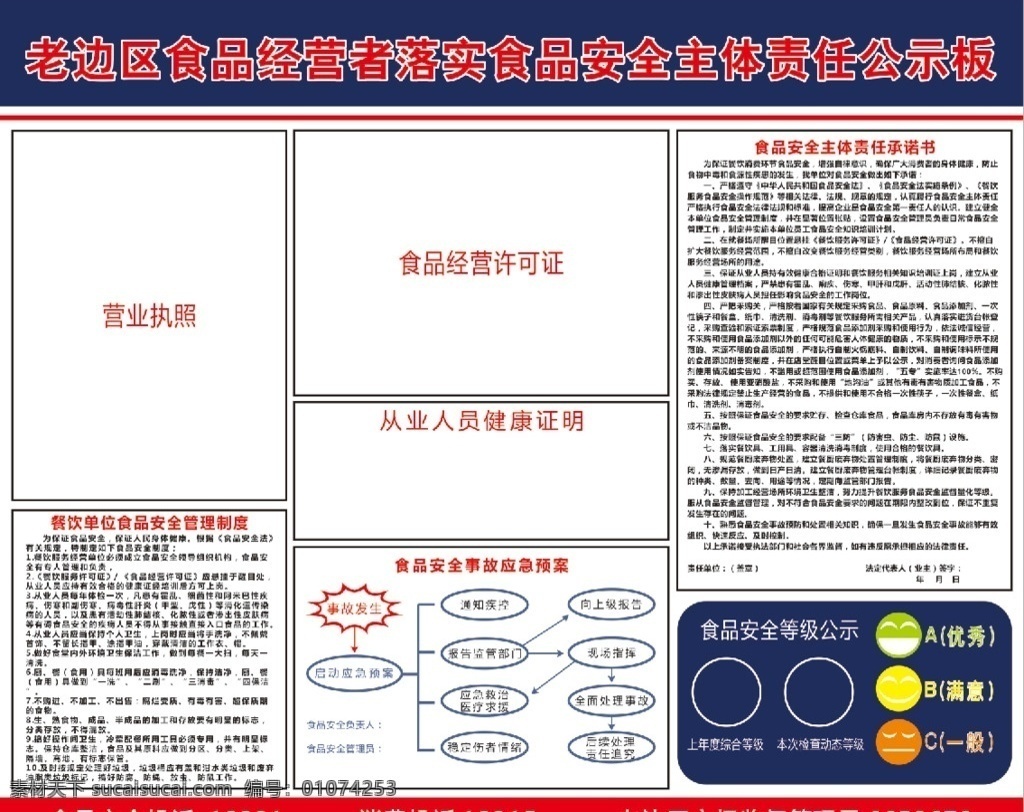 食品安全 公示板 营口老边区 责任主体 安全承诺书 食品安全等级 节日源文件 分层