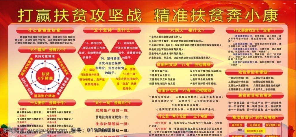 精准扶贫 五个一批 六个精准 五个坚持 十大措施 扶贫内容 乡村建设广告