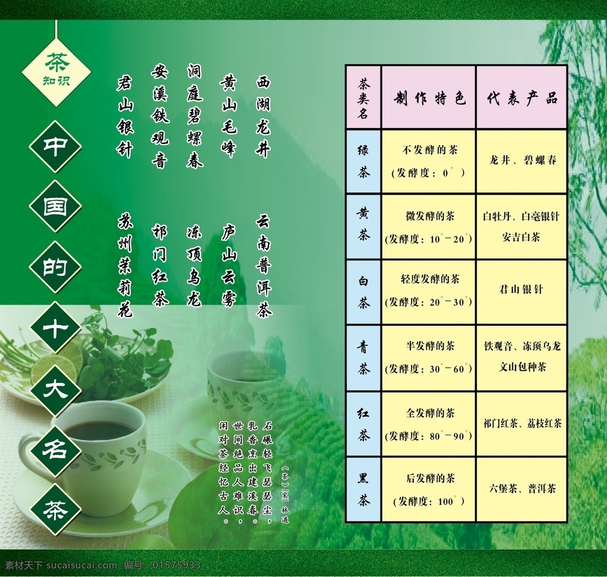 dm 菜谱 茶 茶吧 茶单 茶谱 茶诗 茶叶 茶谱内页 十大名茶 茶园 茶田 茶功效 内页 古典 画册 封面 封底 画册设计 广告设计模板 源文件 其他画册封面