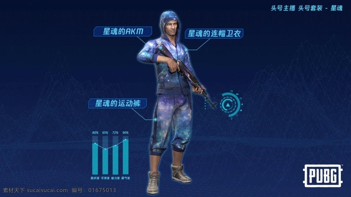 绝地求生海岛 绝地求生攻略 吃鸡资源点 高清网吧 大逃杀 大吉大利 晚上吃鸡 绝地求生背景 游戏攻略 海报 高清壁纸 桌面