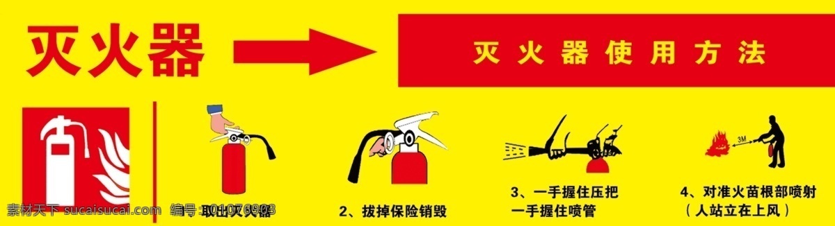 灭火器示意图 黄背景 灭火器 使用方法 示意图 分层 源文件