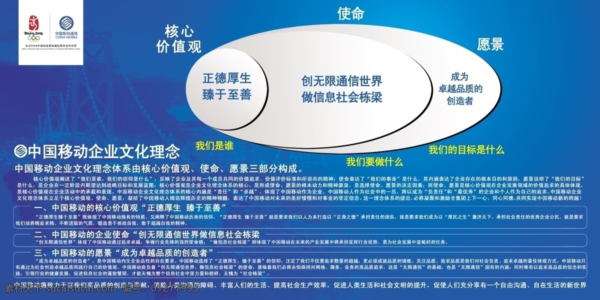 移动企业文化 移动 企业文化 文化 价值观 使命 愿景 文化理念 中国移动 模板 文件 分层 源文件