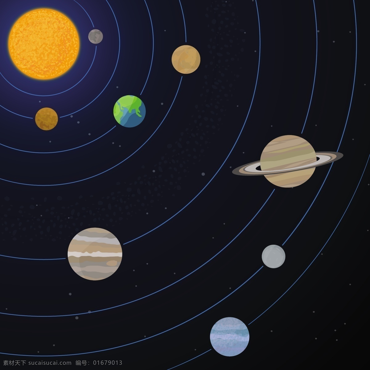 太空外星星系 太空 宇宙 科幻 外星 外星球 星系 太阳系 星星 行星 现代科技