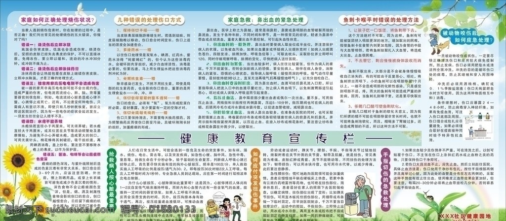 健康知识 宣传栏 烧伤 处理伤口 鼻子出血 鱼刺卡喉 被动物咬伤 扭伤 手指切伤 蓝天百云 草地 矢量