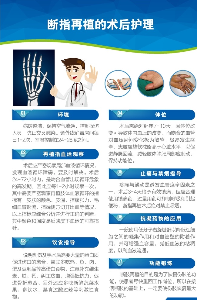 外科 断指 再植 术后 护理 医院 宣传 西医 中医 广告