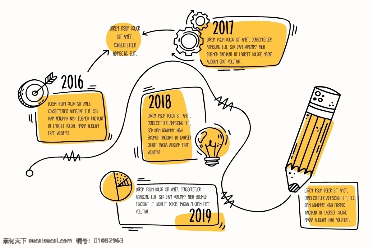 手绘 发展 时间 轴 发展时间轴 时间轴 信息图 铅笔 标题框 底纹边框 其他素材