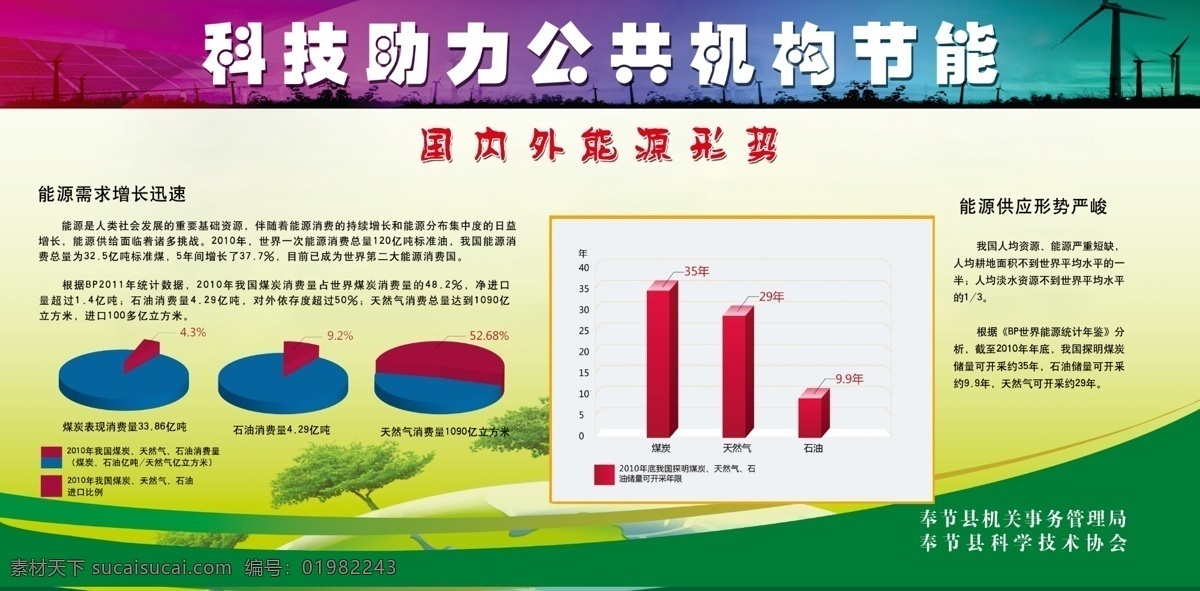 节能展板 公共机构节能 国内外 能源 形势 节能 煤炭 石油 天燃气 分层 源文件