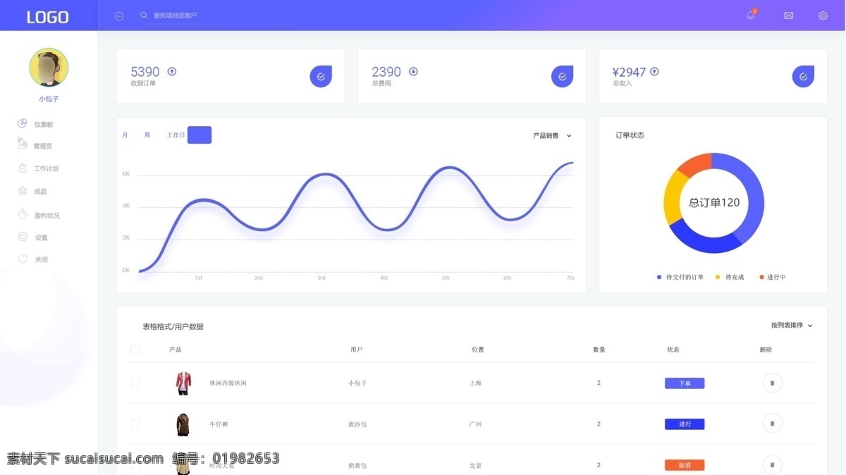 后台管理 后台 管理 数据 分析 渐变 分层