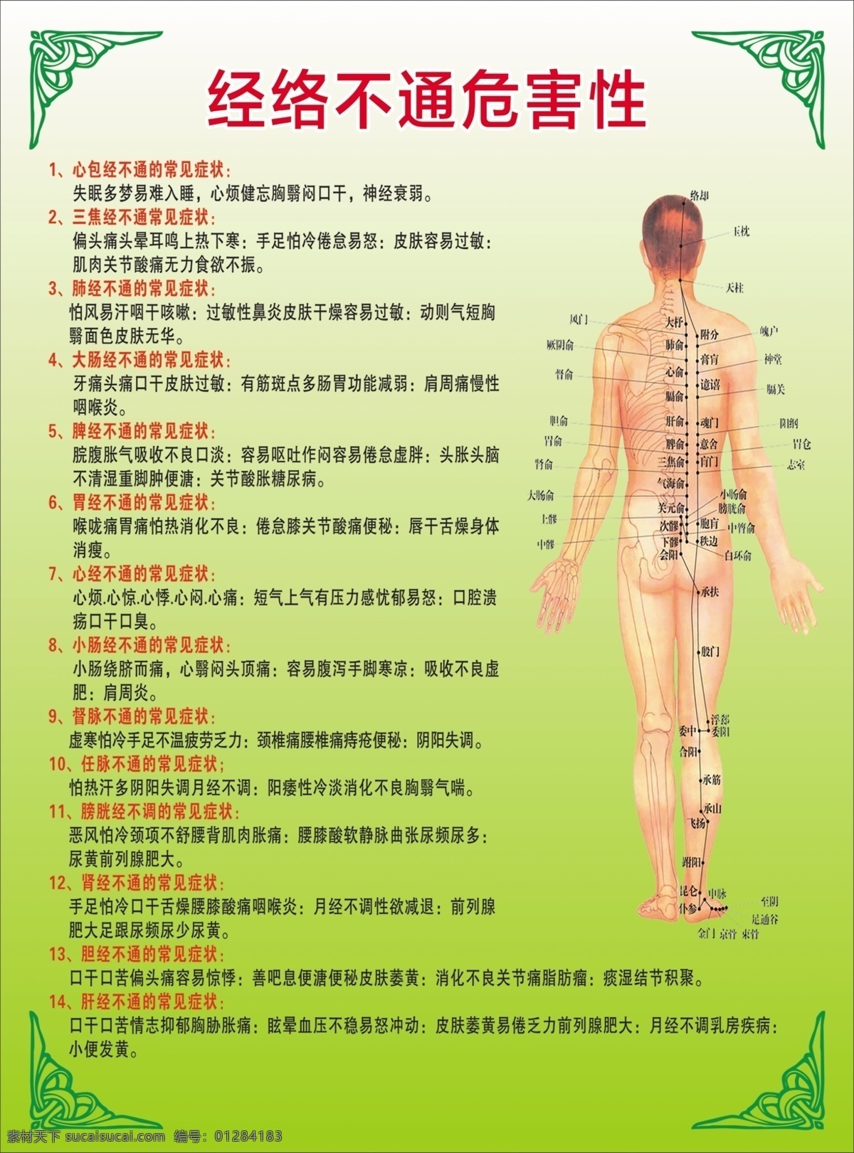 经络 不通 危害性 经络不通危害 经络不通展板 美容院展板 美容展板 养生展板 经络不通 海报 分层