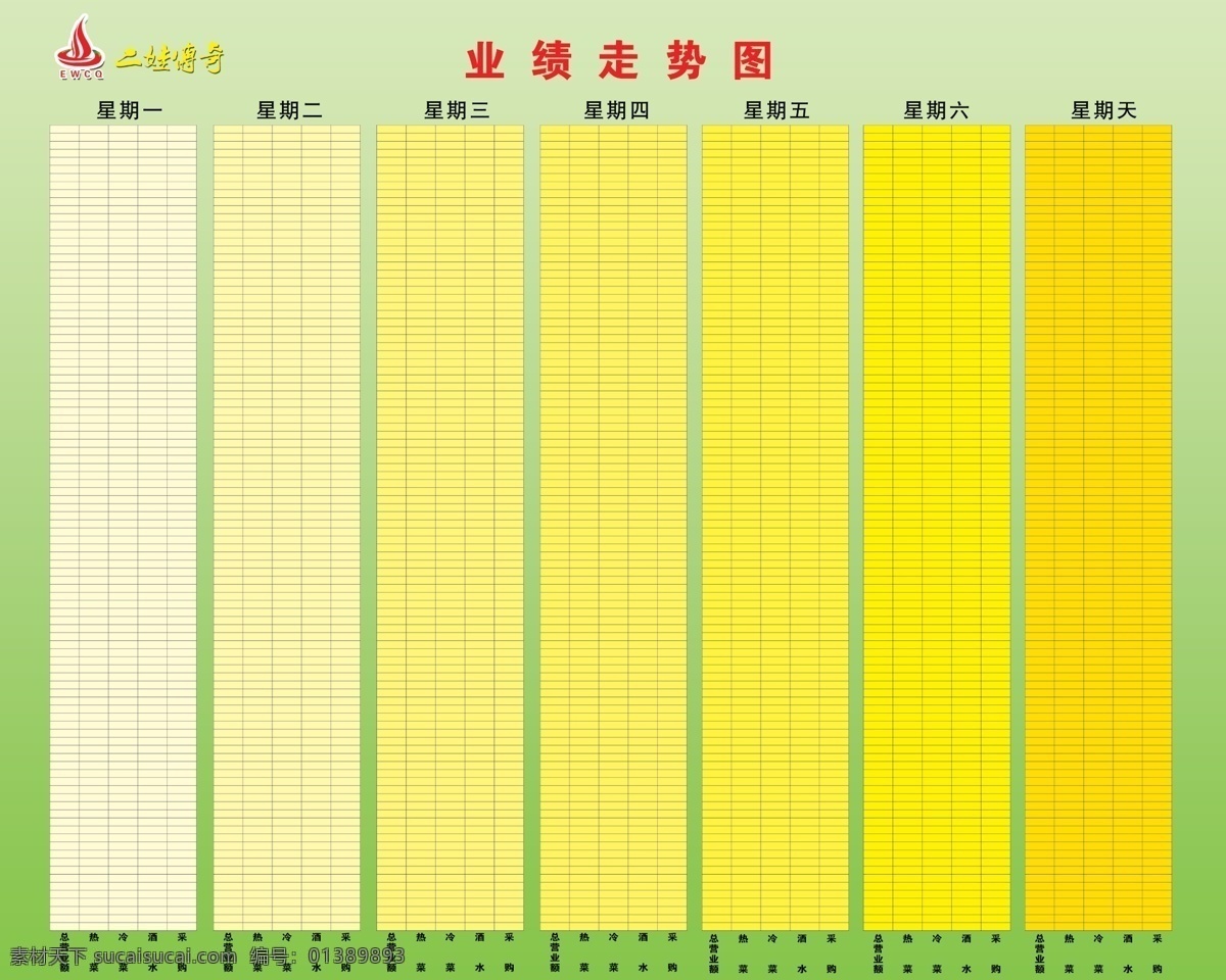 饭店 业绩 图 分层 酒店 绿色 统计 图表 饭店业绩图 psd源文件