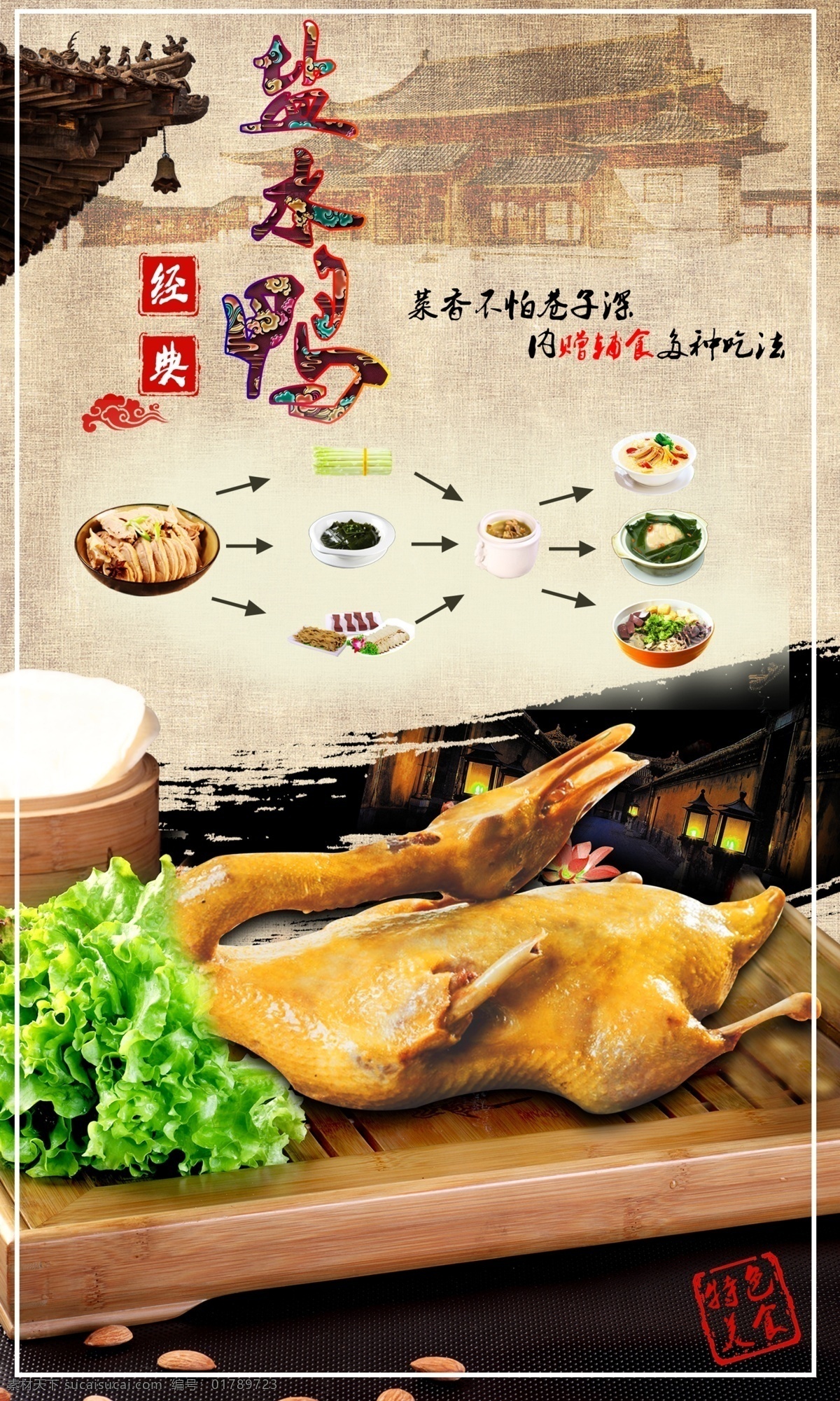 盐水鸭海报 板鸭 烤鸭 烤鸭店 酱鸭 舌尖上的中国 南京小吃 江南盐水鸭 鸭 鸭子 卤味 盐水鸭单页 盐水鸭传单 盐水鸭广告 南京盐水鸭 盐水鸭折页 盐水鸭促销 盐水鸭美食 南京美食 秦淮盐水鸭 桂花盐水鸭 金陵盐水鸭 卤盐水鸭 酒店海报
